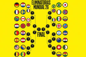 Cuadro del Mundial 2026: cruces en octavos, equipos clasificados, calendario y rivales de España