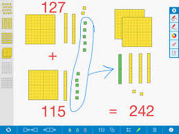 Image result for tens hundreds thousands pieces