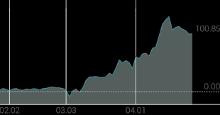 이노인스트루먼트 아이콘