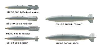 Image result for Miniature Nuclear weapons 4