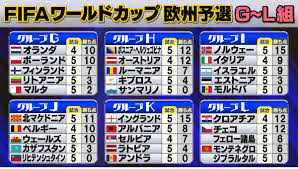 日テレNEWS NNN - News update