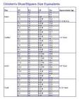 Conversion chart UK to EU - Start Rite