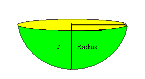 hemisphere shape maths