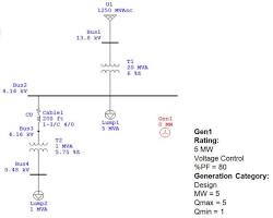 Image of simplified load flow analysis diagram