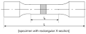 Immagini relative a gauge length