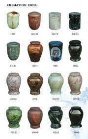 Image result for cremation urns