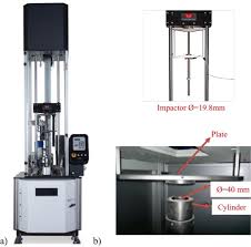Fused filament fabrication of polylactic acid/flax ...