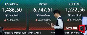 “떨어질 줄 알았는데”…인버스 ETN 올해 두번째 ‘조기청산’