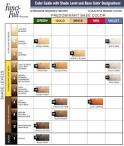 Roux mousse color chart