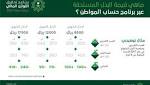 وزارة العمل والتنمية الاجتماعية تطلق