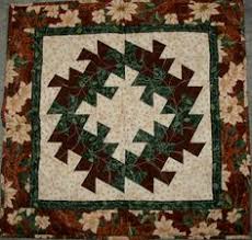 Image result for twister tool patterns