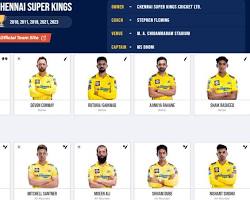 Image of Chennai Super Kings IPL 2024 Team