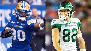 CFL.ca - News update