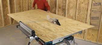 Image result for track saw