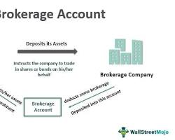 Brokerage account