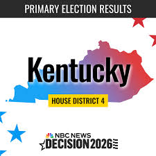 Kentucky House District 4 Primary Election 2026 Live Results: Massie vs. Gallrein, Strange vs. Brewer