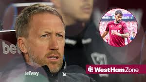 West Ham Zone - News update