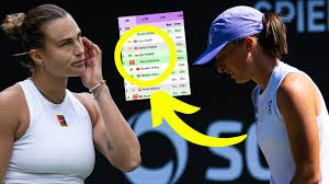 MSN - News update