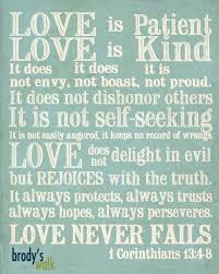 1 Corinthians 13 Subway Art. Love is Patient, Love is Kind...JPEG ... via Relatably.com