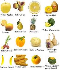 Image result for vitamin  b 17