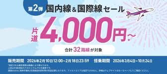 News source: トラベル Watch