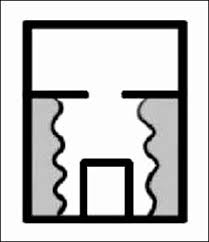 「囧」的圖片搜尋結果