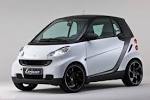 Samochody osobowe: Smart Fortwo - OTOMOTO - ogoszenia