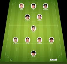 Shimizu S-Pulse vs Gamba Osaka match lineup | J1 League · 17 Oct 2026
