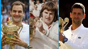 Tennis365 - News update