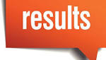 MBSE HSSLC Result 2018: Mizoram