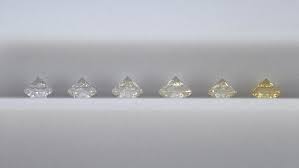 תוצאת תמונה עבור ‪Diamond Color Scale‬‏