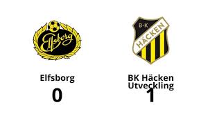 Helagotland - News update