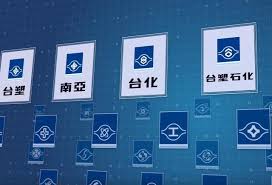News source: 奇摩股市