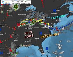 Just In Weather - News update