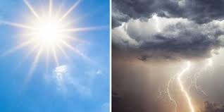 unwetter