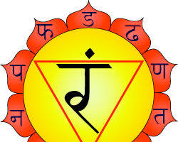 Image of Manipura chakra