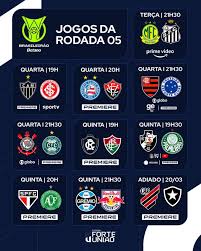 Brasileirão 2026: veja a tabela, os resultados e as partidas desta quinta