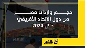 بانكير - News update