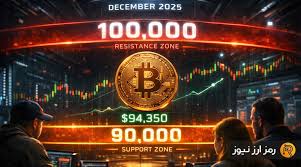 قیمت ارز دیجیتال