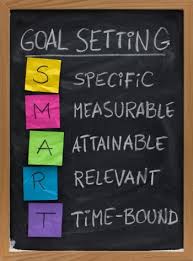 Top 15 Goal Setting Quotes | MoveMe Quotes via Relatably.com