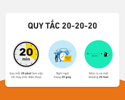 Hình ảnh về Quy tắc 202020