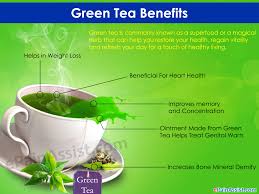 Image result for green tea