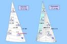 Woven Dacron and SpectraDyneema Sail Care Ullman Sails