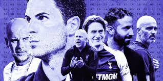 Opta Analyst - News update
