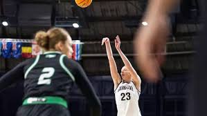 Montana State Faces Sacramento State in Women's Basketball