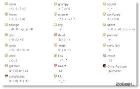 Image result for facebook emoticons