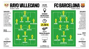 SPORT - News update