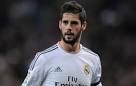 Isco real