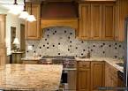 Kitchen backsplash ideas Fujairah