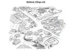 Résultat de recherche d'images pour "medieval village"
